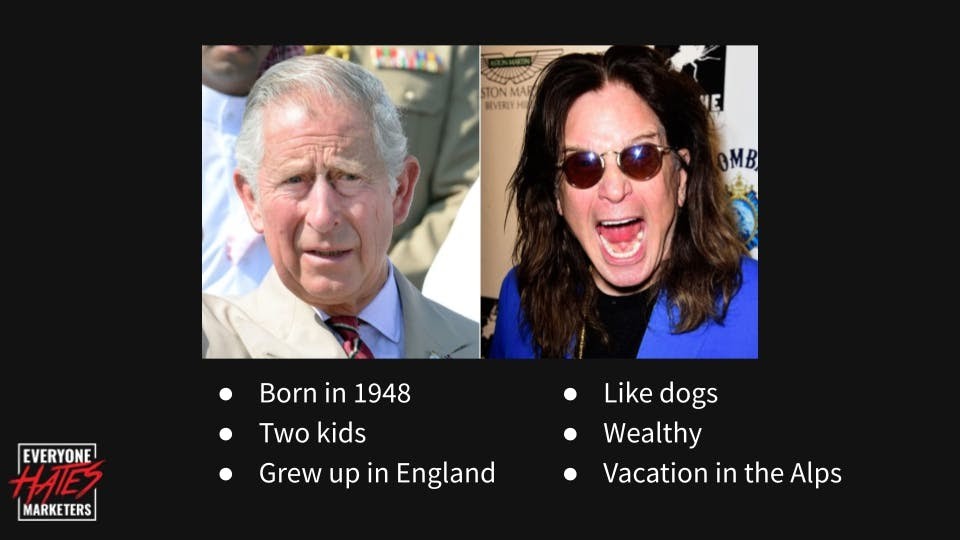 Prince Charles and Ozzy Osbourne share similar demographics but have different buyer personas