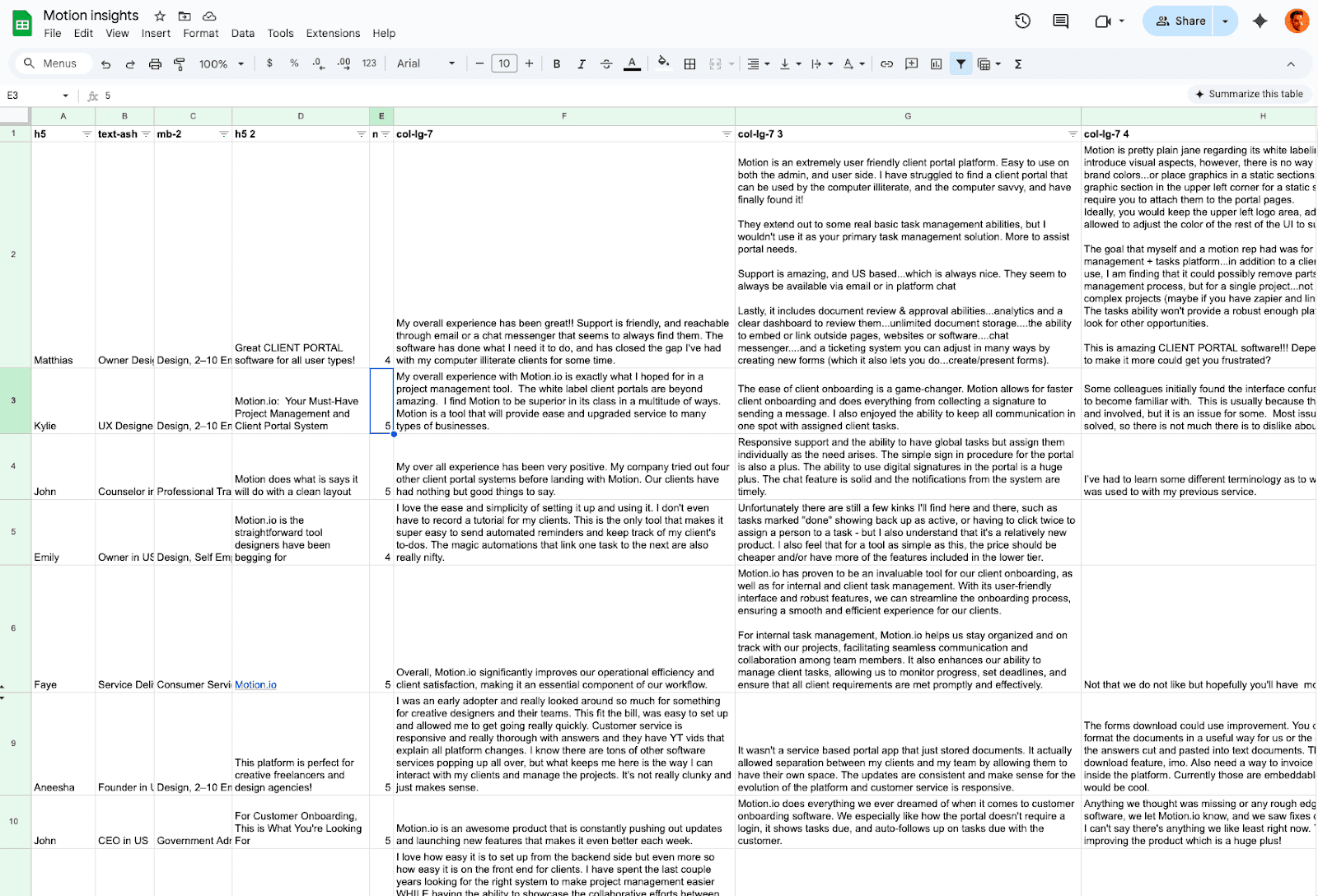 Review mining motion.io